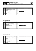 Предварительный просмотр 317 страницы Yamaha waverunner xlt800 Service Manual