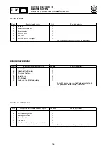 Предварительный просмотр 319 страницы Yamaha waverunner xlt800 Service Manual