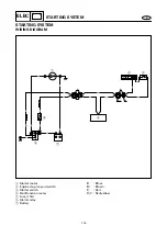 Предварительный просмотр 338 страницы Yamaha waverunner xlt800 Service Manual