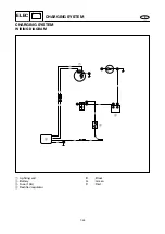 Предварительный просмотр 354 страницы Yamaha waverunner xlt800 Service Manual