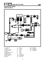 Предварительный просмотр 368 страницы Yamaha waverunner xlt800 Service Manual