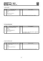 Предварительный просмотр 399 страницы Yamaha waverunner xlt800 Service Manual