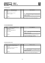 Предварительный просмотр 403 страницы Yamaha waverunner xlt800 Service Manual