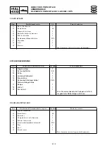 Предварительный просмотр 419 страницы Yamaha waverunner xlt800 Service Manual