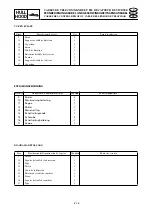 Предварительный просмотр 425 страницы Yamaha waverunner xlt800 Service Manual