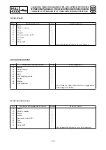 Предварительный просмотр 427 страницы Yamaha waverunner xlt800 Service Manual