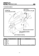 Предварительный просмотр 436 страницы Yamaha waverunner xlt800 Service Manual