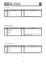 Предварительный просмотр 437 страницы Yamaha waverunner xlt800 Service Manual