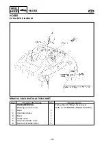 Предварительный просмотр 444 страницы Yamaha waverunner xlt800 Service Manual