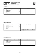 Предварительный просмотр 453 страницы Yamaha waverunner xlt800 Service Manual