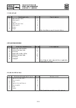 Предварительный просмотр 461 страницы Yamaha waverunner xlt800 Service Manual