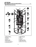 Preview for 37 page of Yamaha WaveRunner Service Manual