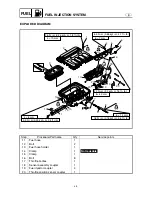 Preview for 87 page of Yamaha WaveRunner Service Manual