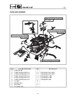 Preview for 111 page of Yamaha WaveRunner Service Manual