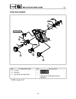 Preview for 144 page of Yamaha WaveRunner Service Manual