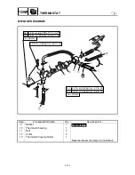 Preview for 218 page of Yamaha WaveRunner Service Manual