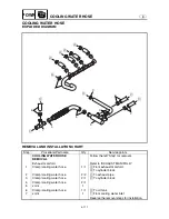 Preview for 220 page of Yamaha WaveRunner Service Manual