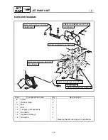 Preview for 227 page of Yamaha WaveRunner Service Manual