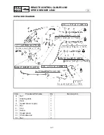 Preview for 330 page of Yamaha WaveRunner Service Manual