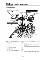 Preview for 343 page of Yamaha WaveRunner Service Manual