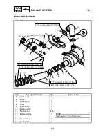 Preview for 357 page of Yamaha WaveRunner Service Manual