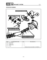 Preview for 358 page of Yamaha WaveRunner Service Manual