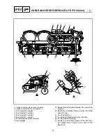 Preview for 423 page of Yamaha WaveRunner Service Manual