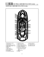 Preview for 437 page of Yamaha WaveRunner Service Manual