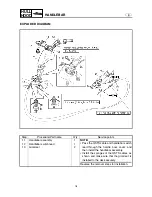 Preview for 466 page of Yamaha WaveRunner Service Manual