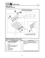 Preview for 58 page of Yamaha WB760 WaveBlaster 760 Service Manual