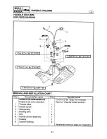 Preview for 122 page of Yamaha WB760 WaveBlaster 760 Service Manual