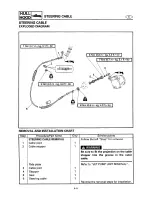 Preview for 126 page of Yamaha WB760 WaveBlaster 760 Service Manual