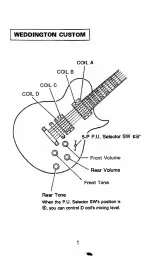 Preview for 3 page of Yamaha Weddington SeriesWeddington Custom Owner'S Manual