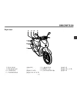 Предварительный просмотр 15 страницы Yamaha why YH50 Owner'S Manual