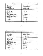 Предварительный просмотр 149 страницы Yamaha Wolverine YFM350FXK Owner'S Manual