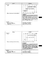 Preview for 151 page of Yamaha Wolverine YFM350FXL Owner'S Manual