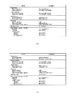 Preview for 154 page of Yamaha Wolverine YFM350FXL Owner'S Manual