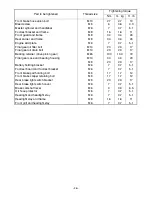 Предварительный просмотр 30 страницы Yamaha WOLVERINE YFM35XV Assembly Manual