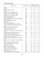 Предварительный просмотр 31 страницы Yamaha WOLVERINE YFM35XV Assembly Manual