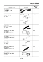 Предварительный просмотр 30 страницы Yamaha Wolverine YX70EPNG Service Manual