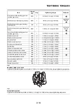 Предварительный просмотр 47 страницы Yamaha Wolverine YX70EPNG Service Manual