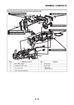 Предварительный просмотр 157 страницы Yamaha Wolverine YX70EPNG Service Manual