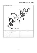 Предварительный просмотр 285 страницы Yamaha Wolverine YX70EPNG Service Manual