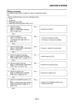 Предварительный просмотр 378 страницы Yamaha Wolverine YX70EPNG Service Manual