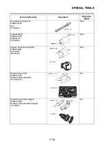 Предварительный просмотр 22 страницы Yamaha WR125R 2009 Service Manual