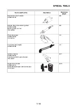 Предварительный просмотр 23 страницы Yamaha WR125R 2009 Service Manual