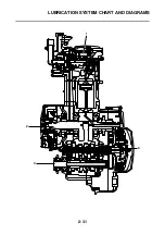 Предварительный просмотр 56 страницы Yamaha WR125R 2009 Service Manual