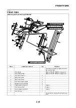 Предварительный просмотр 159 страницы Yamaha WR125R 2009 Service Manual