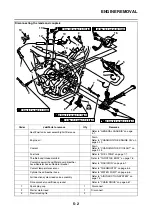 Предварительный просмотр 189 страницы Yamaha WR125R 2009 Service Manual