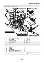 Предварительный просмотр 190 страницы Yamaha WR125R 2009 Service Manual